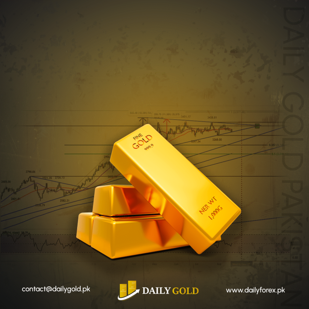 Gold Consolidates Near Record Highs as Traders Await Inflation Data