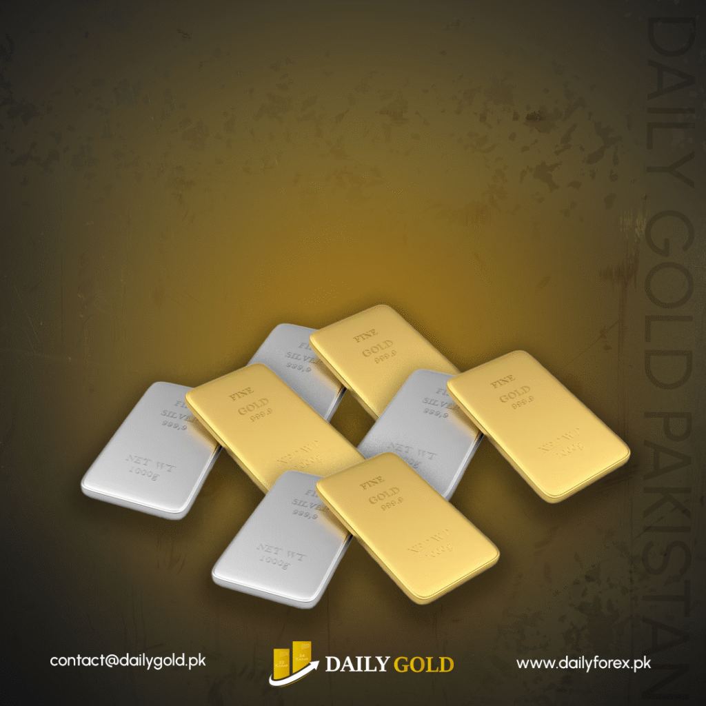 Gold and Silver Price Forecast: Political Turmoil, Weak US Data Boost Safe-Haven Demand