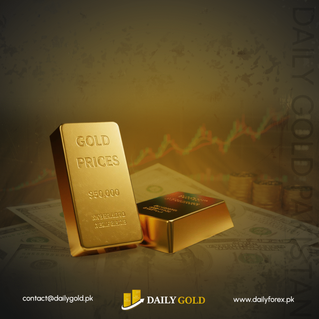 Gold Faces Pullback as US Dollar Strengthens Amid Fed Concerns