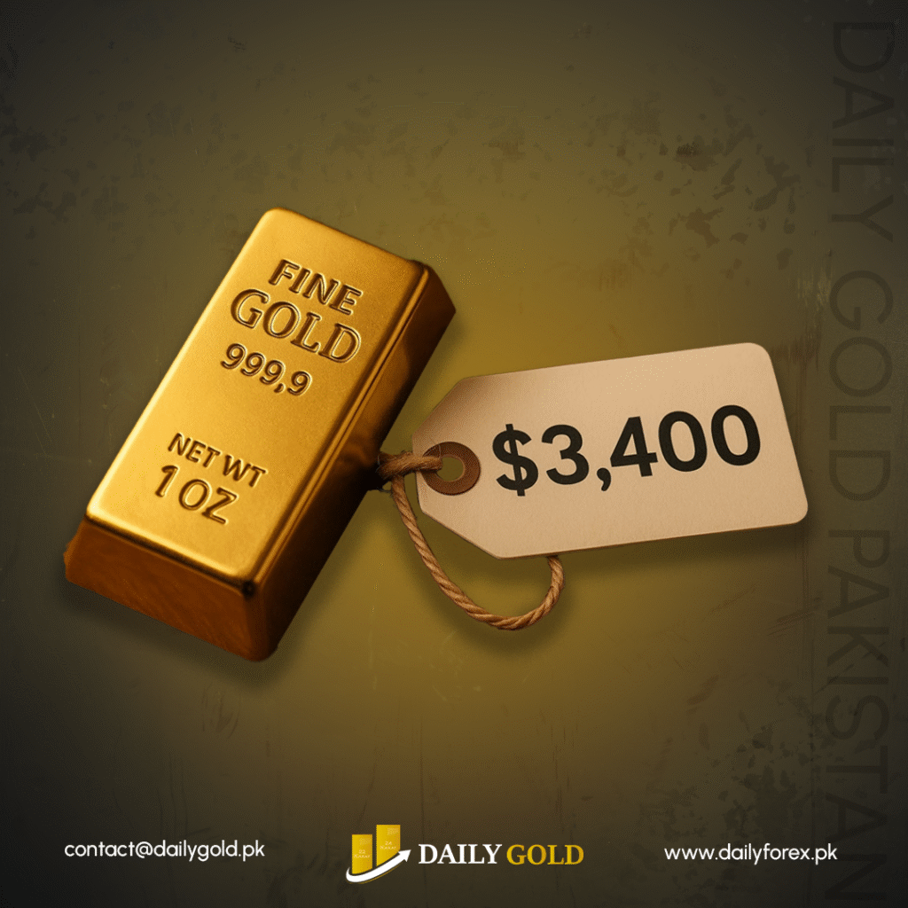 Gold Struggles Below $3,400 as Safe-Haven Demand Softens and Market Sentiment Shifts