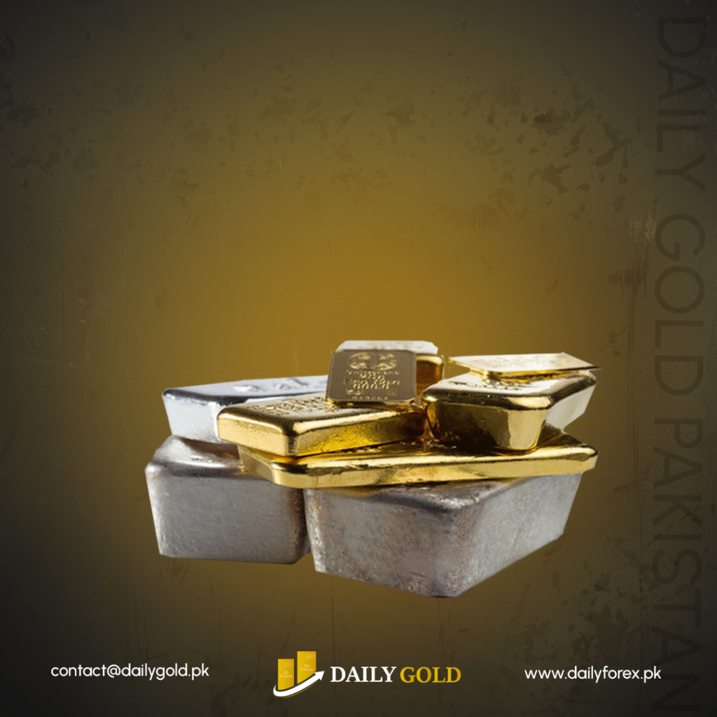 Gold and Silver Price Outlook: Fed Cues and Dollar Movements Shape Market Direction