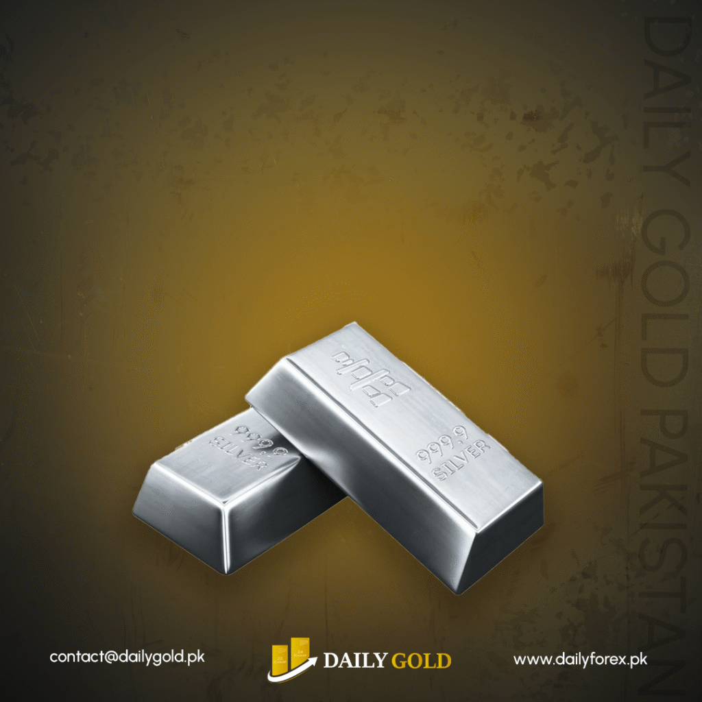 Silver Price Forecast: CPI Data to Decide Between Breakout Above $39.50 or Pullback to $36