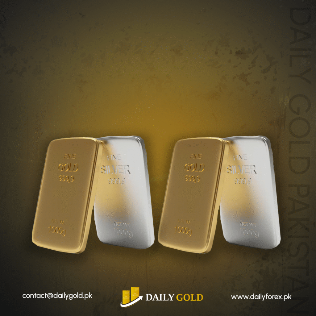 Gold and Silver Retreat Ahead of Jackson Hole as Risk Assets Slide
