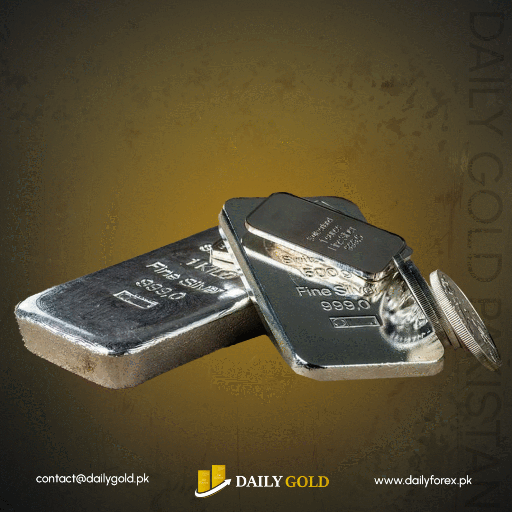 Silver Price Rises to $37.78 on Tuesday, Continues Strong Performance in 2025