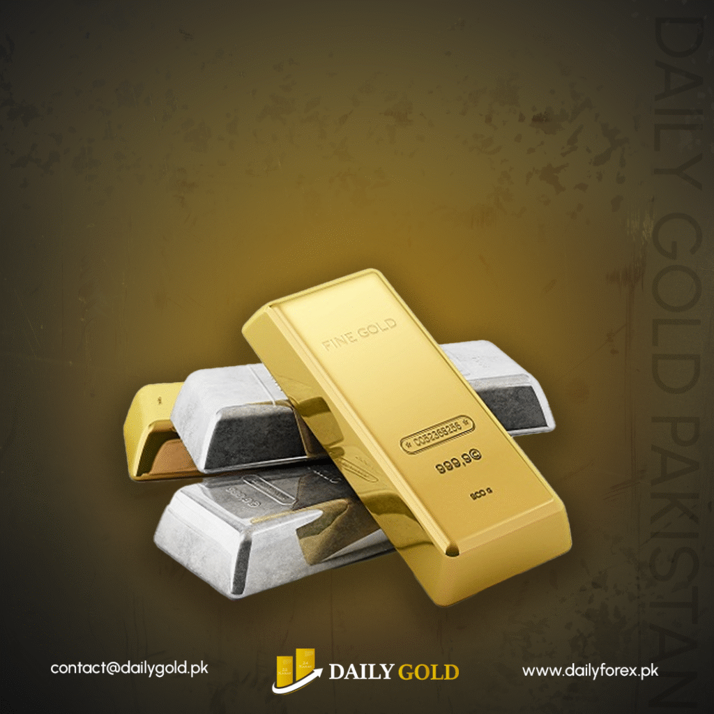 Gold (XAU/USD) & Silver Price Forecast – Precious Metals Consolidate Ahead of Key Breakout