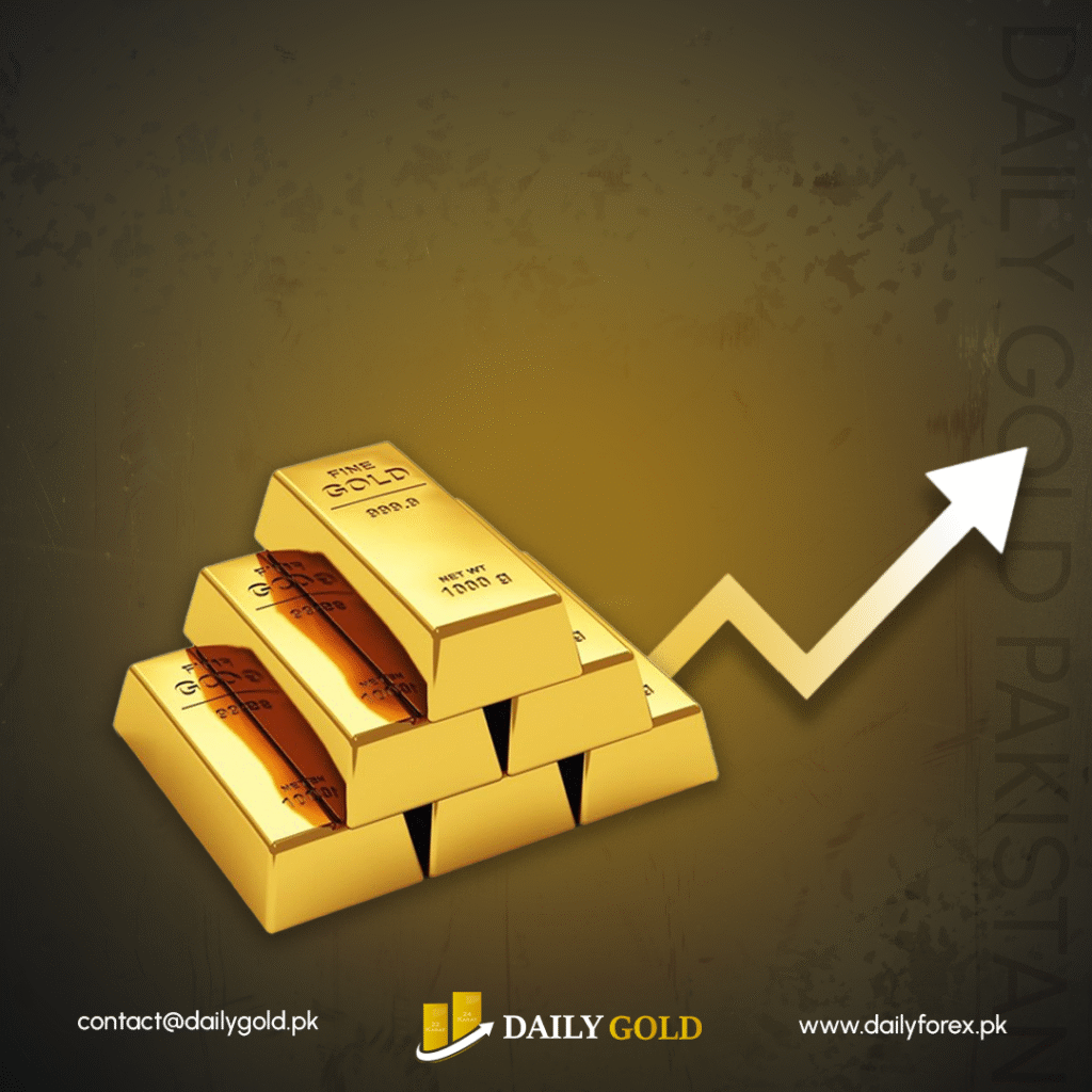 Gold Price Forecast: Is the Rally Overheated or Just Beginning Its Next Leg Higher?