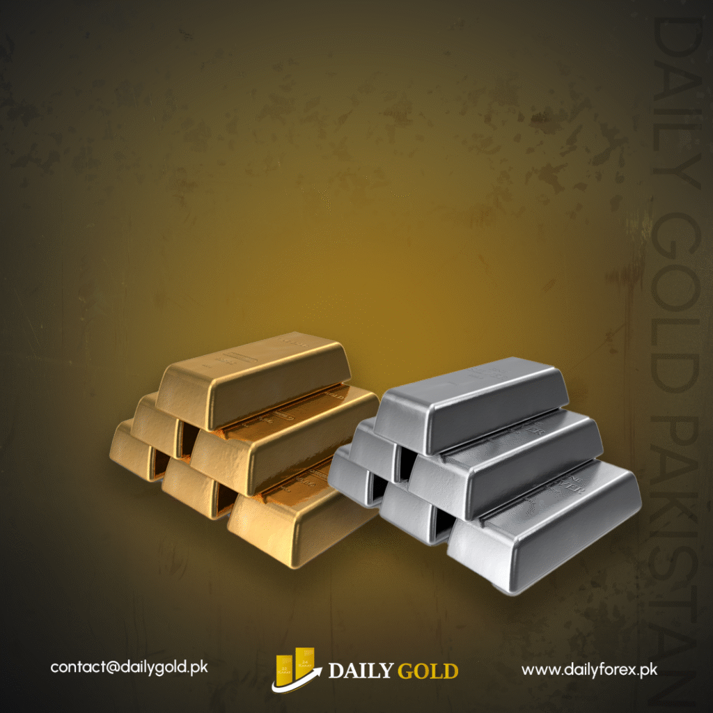 Gold and Silver Outlook: XAU/USD Breaks $3,600 as Weak US Jobs Data Fuels Fed Rate Cut Bets