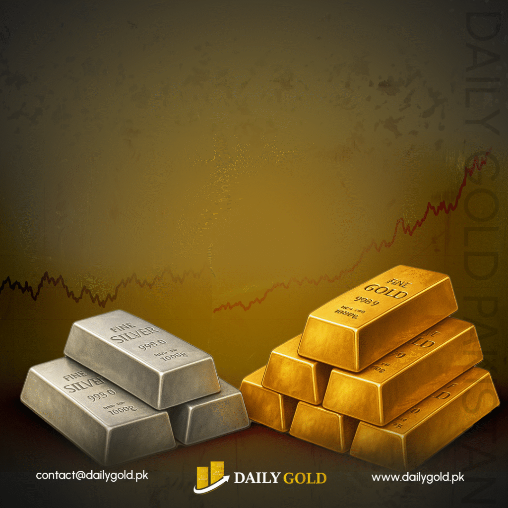 Gold & Silver Price Forecast: Key Support Levels and Geopolitical Risks in Focus Gold and silver bars showing focus on support levels and geopolitical risks in price forecast