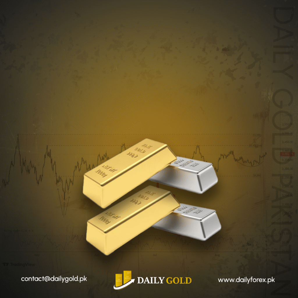 Gold and Silver Break Resistance: Precious Metals Eye Higher Targets as Fed Uncertainty Lingers