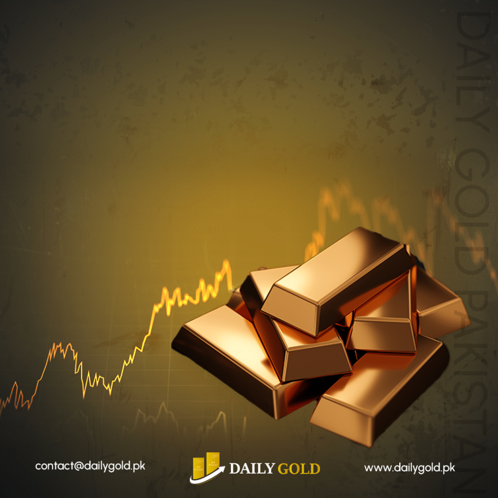 Gold price breaks records above $3,650 and Bitcoin consolidates near $115K in September 2025 market analysis