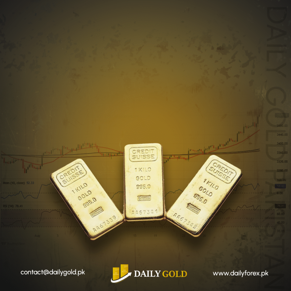 Gold Price Breaks Past $3,510: Can the Rally Hold Above Record Levels?