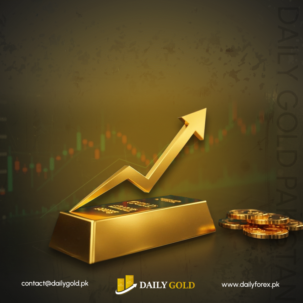 Gold Prices Soar Amid U.S. Labor Market Weakness and Growing Fed Easing Expectations