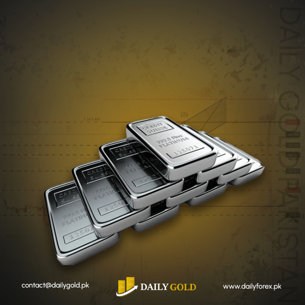 Silver Price Forecast: XAG/USD Eyes $41 Amid Fed Rate Cut Expectations and NFP Data