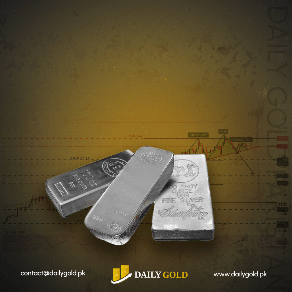 Silver Price Forecast: Bulls Eye Breakout Above $41.50 as Fed Data Looms Silver bars with XAG/USD chart showing potential breakout above $41.50 ahead of Fed economic data